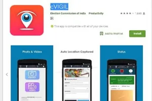 गोण्डा: सी विजिल ऐप से करें आदर्श आचार संहिता के उल्लंघन की शिकायत